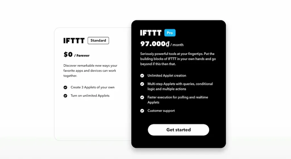 Bảng giá IFTTT Pro (VND)