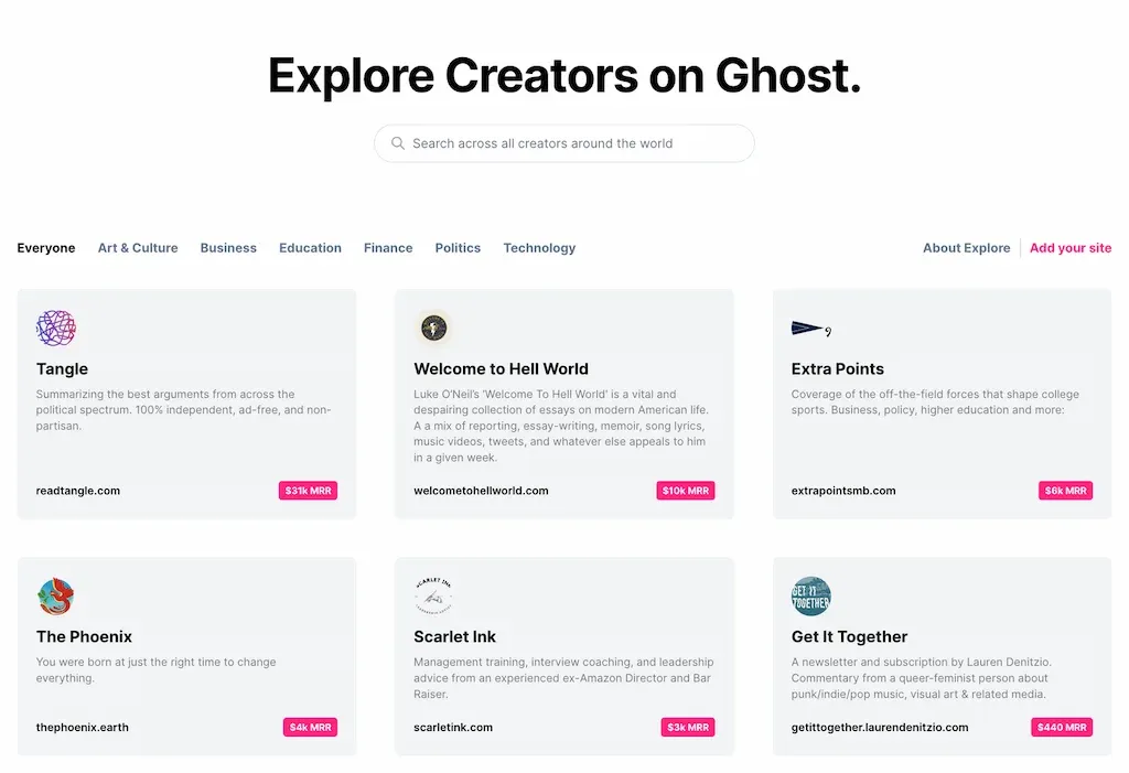 Ghost 2023: Vẫn là CMS hàng đầu để viết blog