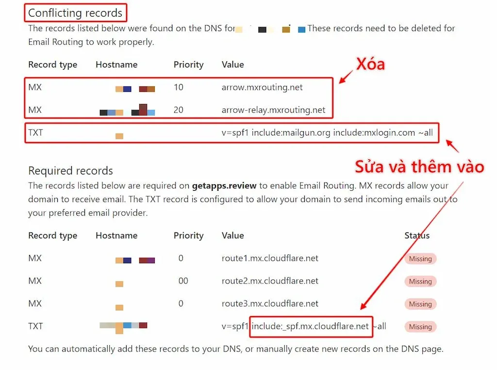 Thêm include:_spf.mx.cloudflare.net vào TXT DNS records nếu xung đột